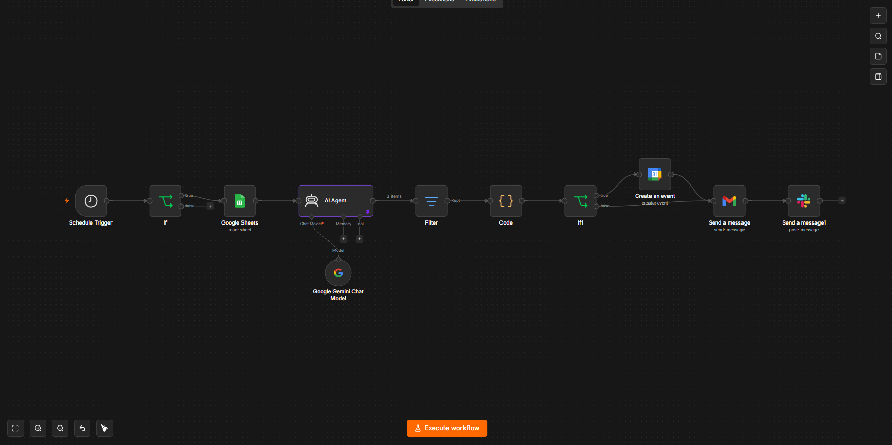 Daily operations briefing source diagram 1