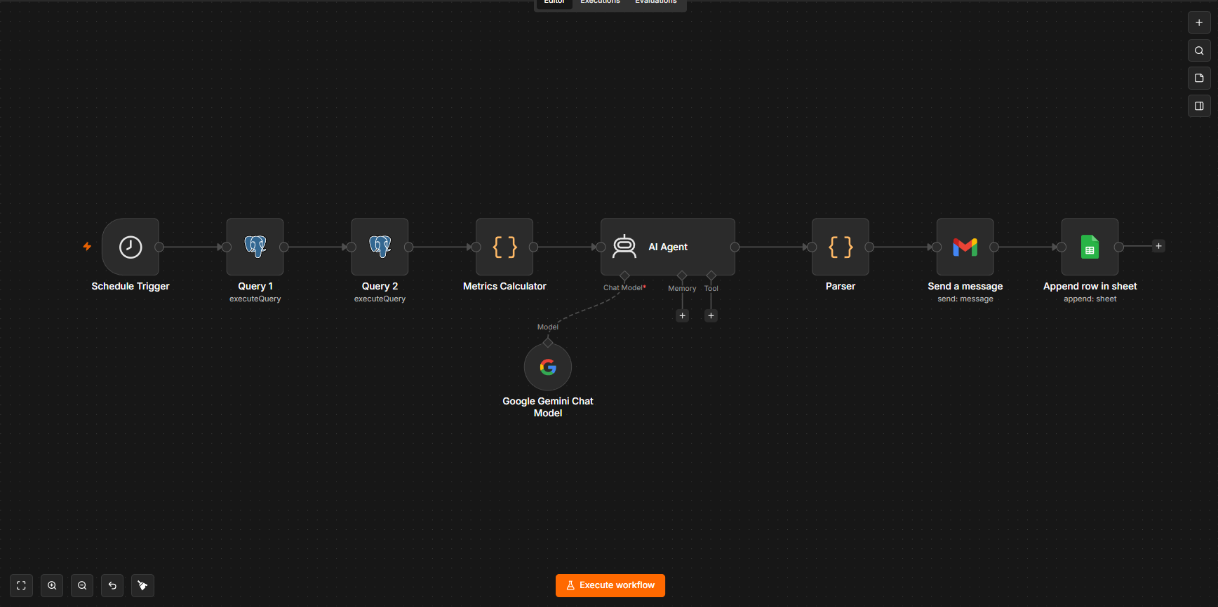 Metrics reporting source diagram 1